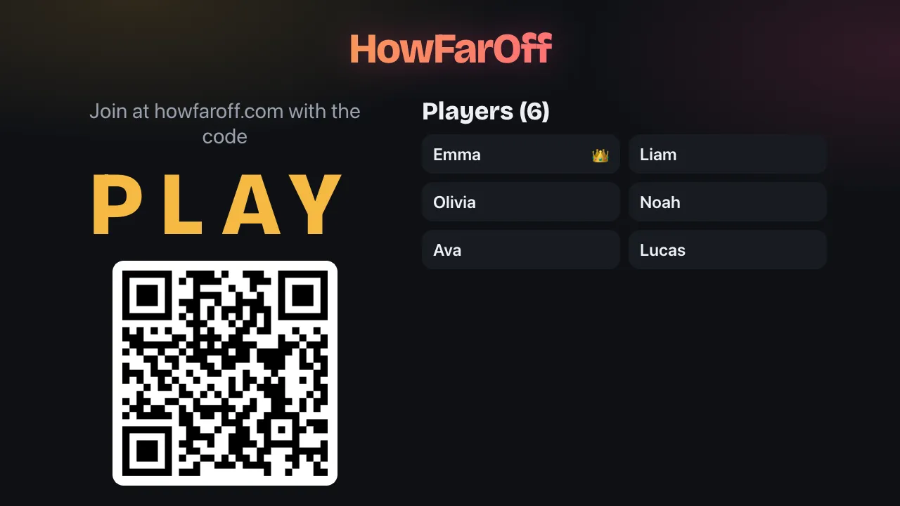 The big screen in the lobby with the game code, a QR code and the players who have joined