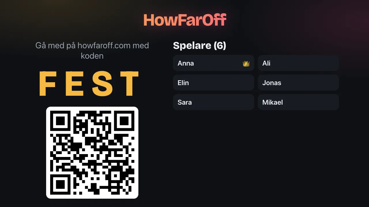 Storskärmen i lobbyn med spelkoden, en QR-kod och spelarna som har gått med